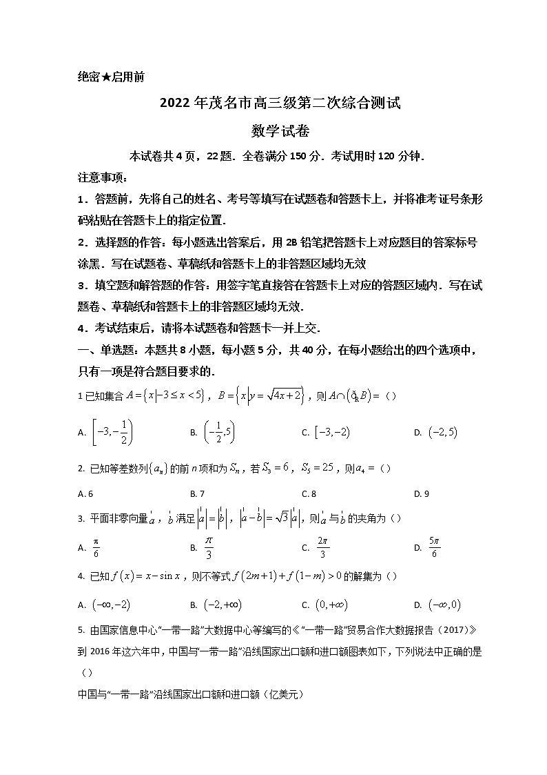 2022茂名高三下学期第二次综合测试(二模)数学试题含答案第1页