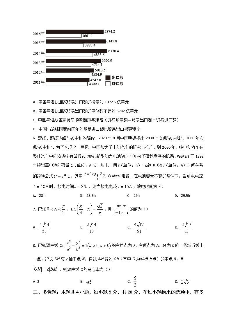 2022茂名高三下学期第二次综合测试(二模)数学试题含答案第2页