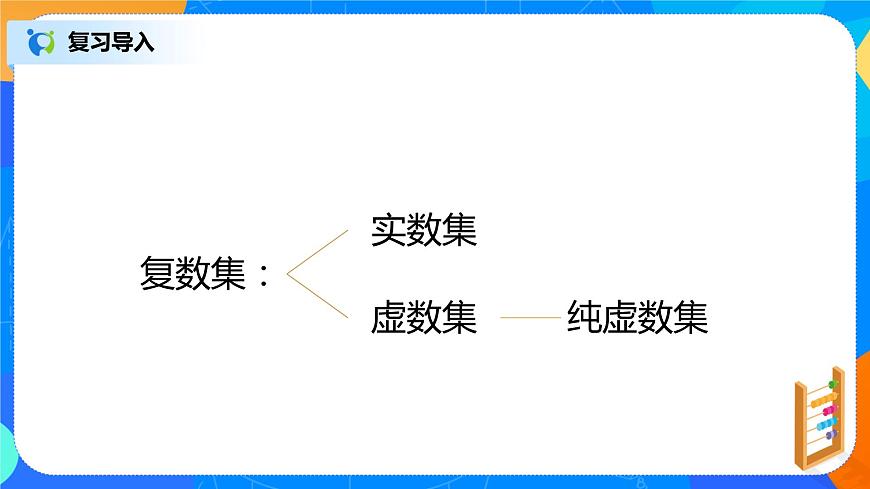 7.2.2(3)復(fù)數(shù)的四則運(yùn)算(復(fù)數(shù)的習(xí)題課)第4頁(yè)