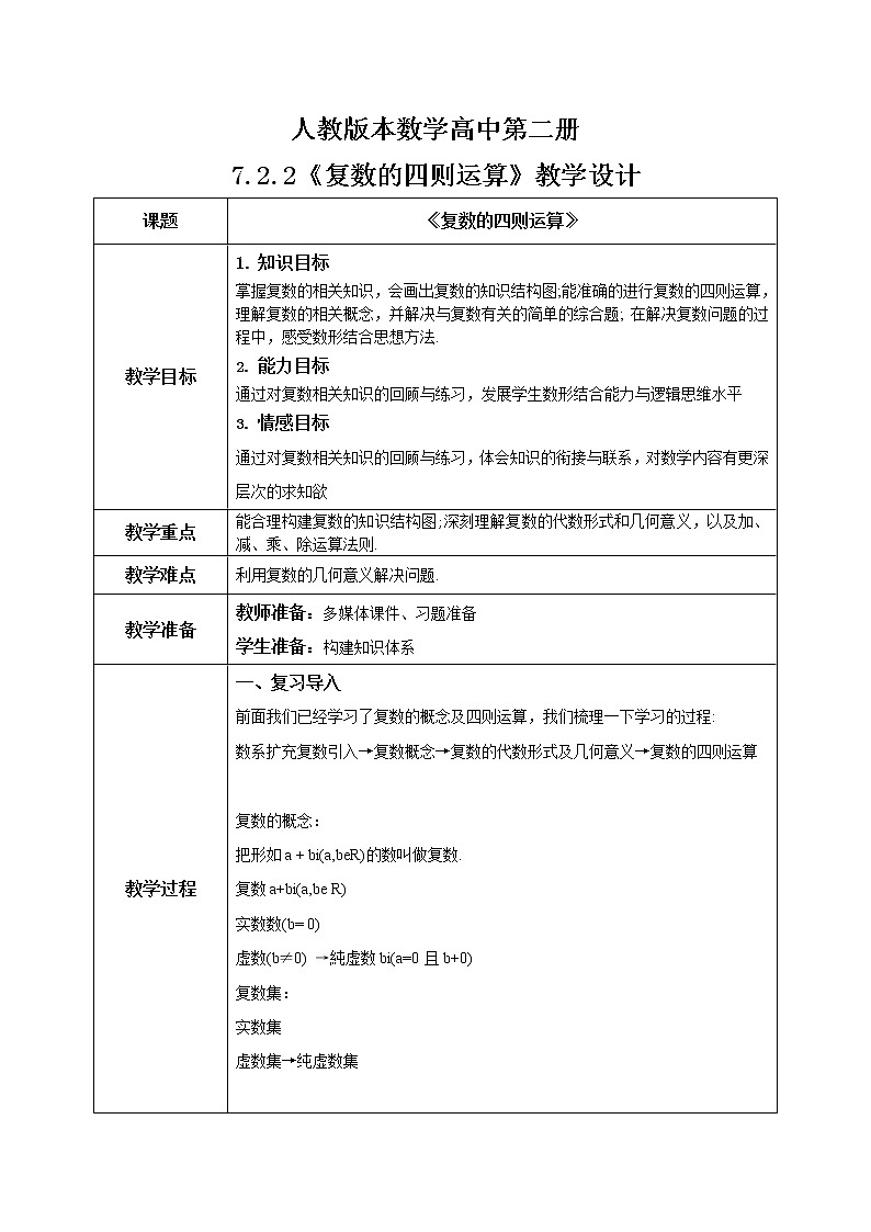 7.2.2(3)復(fù)數(shù)的四則運(yùn)算(復(fù)數(shù)的習(xí)題課)第1頁(yè)