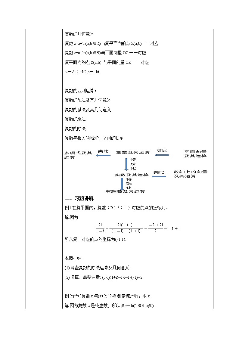 7.2.2（3）復(fù)數(shù)的四則運(yùn)算（復(fù)數(shù)的習(xí)題課）第2頁(yè)
