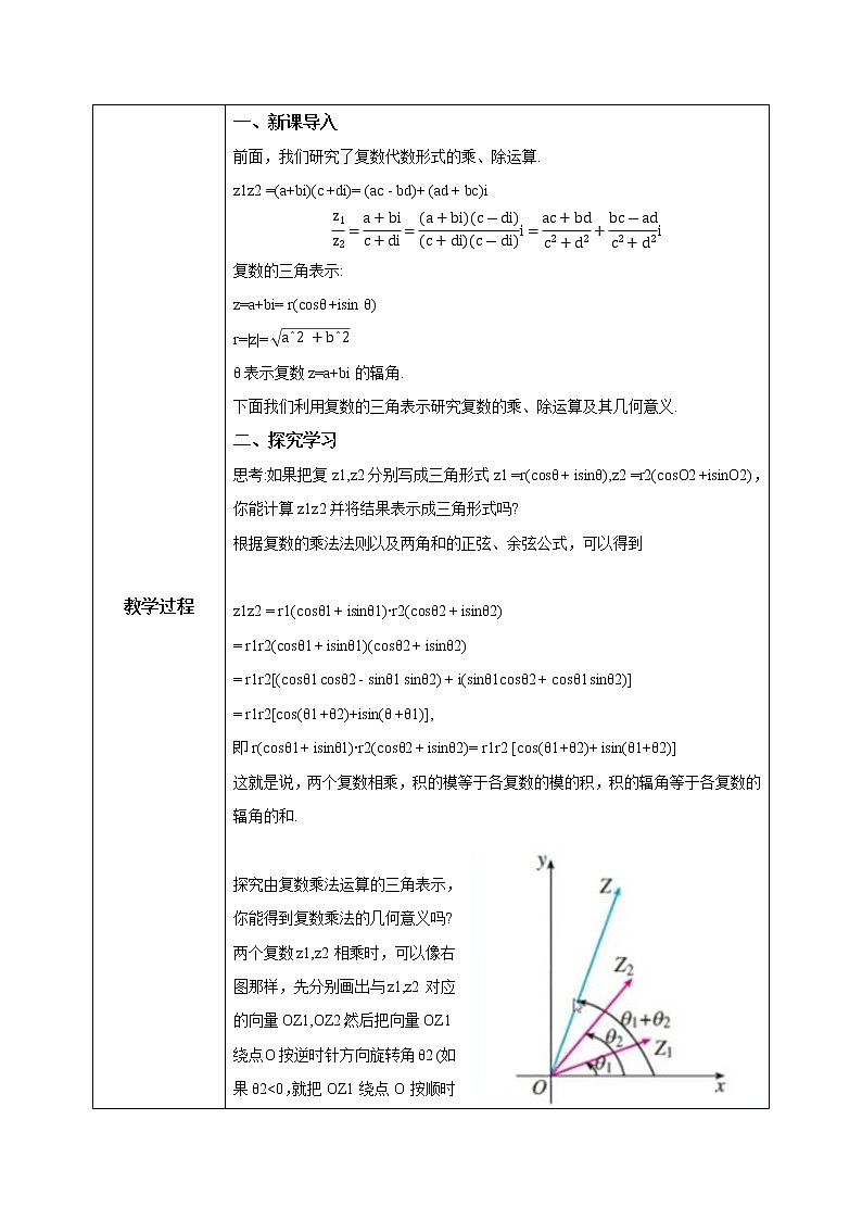 7.3.3《复数的三角表示》课件+教案02
