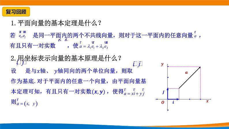 6.3.3平面向量加、减运算的坐标表示 课件第2页