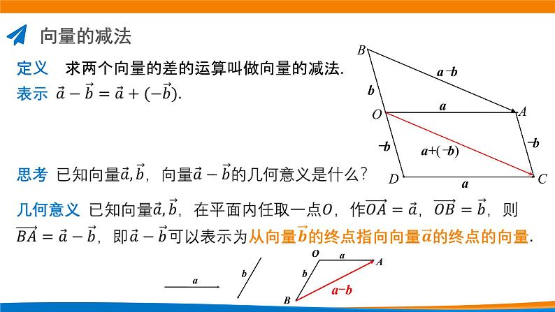 6.2.2向量的减法运算 课件第3页