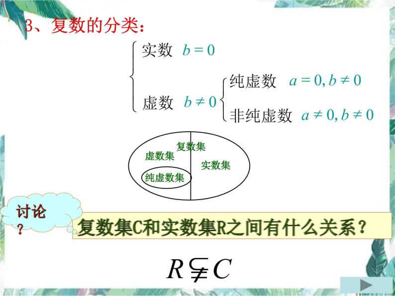 高中数学 选修1-2  复数 期中复习课课件PPT04