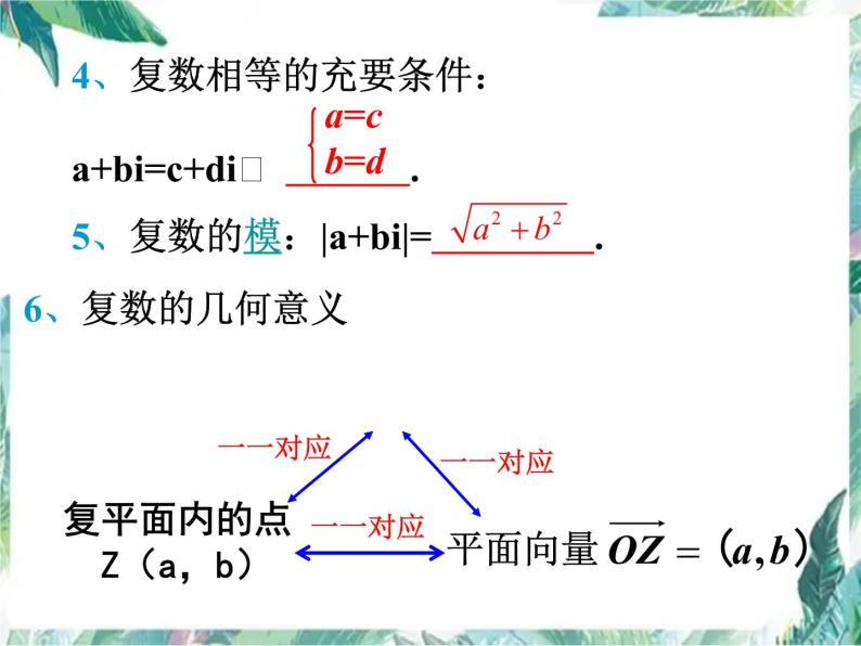 高中数学 选修1-2  复数 期中复习课课件PPT05