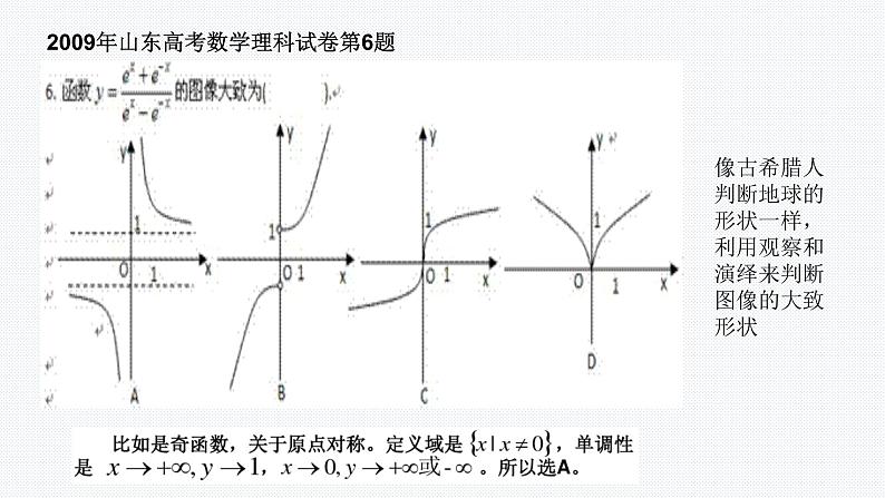5.4.3 正切函数的性质与图像课件PPT04
