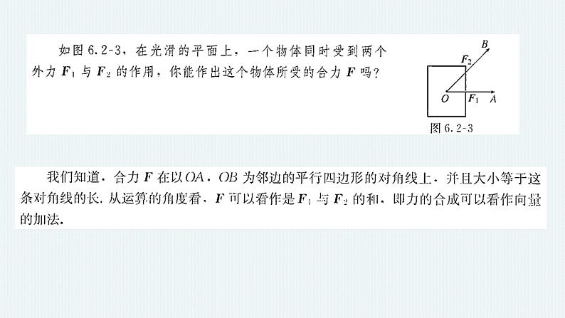 6.2.1向量的加法运算课件PPT05