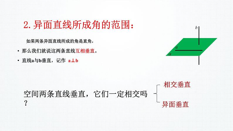8.6.1直线与直线垂直课件PPT08