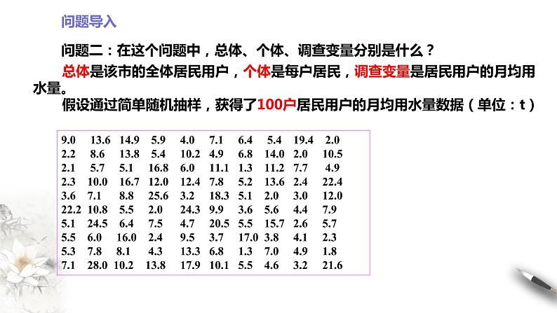 9.2.2总体百分位数的估计课件PPT03