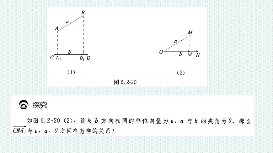 1.4.2用空間向量研究距離、夾角問(wèn)題之一：距離問(wèn)題課件PPT第5頁(yè)