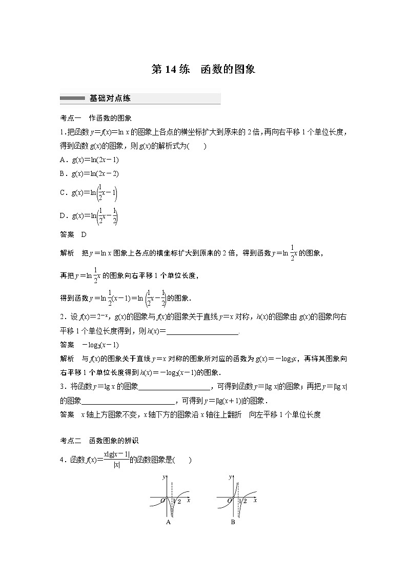 2023届高考一轮复习加练必刷题第14练 函数的图象【解析版】第1页