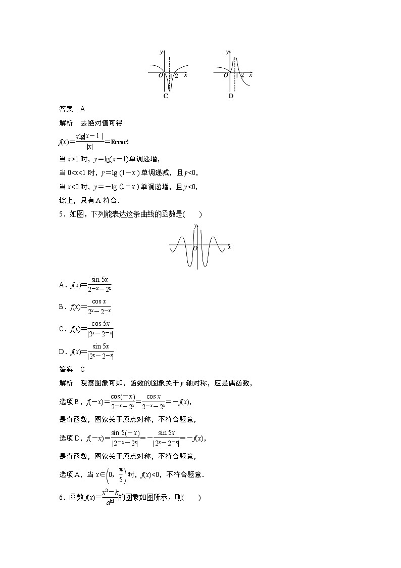 2023届高考一轮复习加练必刷题第14练 函数的图象【解析版】第2页