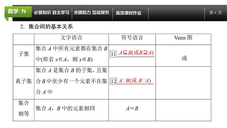 大一轮新教材数学高考复习课件——第1章第1节第4页