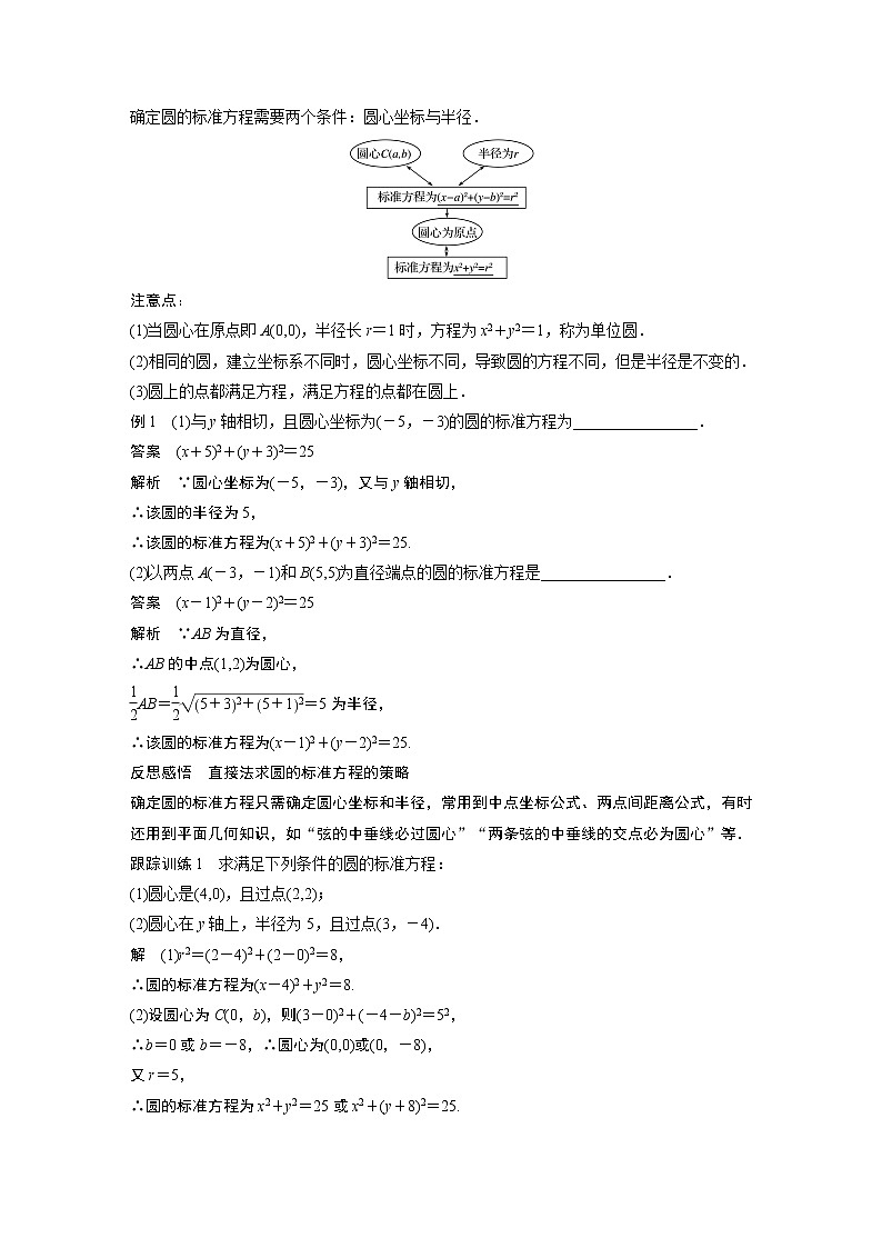 苏教版 选择性必修第一册 第2章 §2.1 第1课时 圆的标准方程教案02