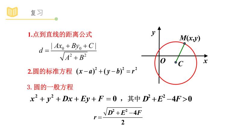 教A版（2019）高中数学选择性必修一第二章2.5.1直线与圆的位置关系课件PPT02