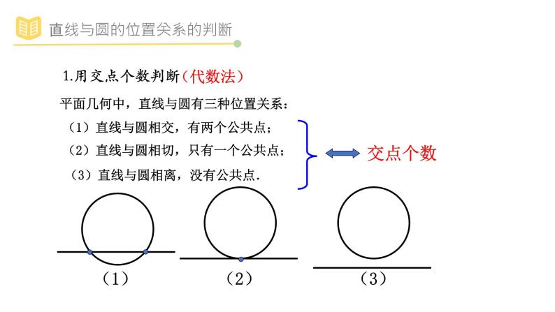 教A版（2019）高中数学选择性必修一第二章2.5.1直线与圆的位置关系课件PPT05