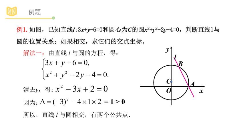 教A版（2019）高中数学选择性必修一第二章2.5.1直线与圆的位置关系课件PPT07