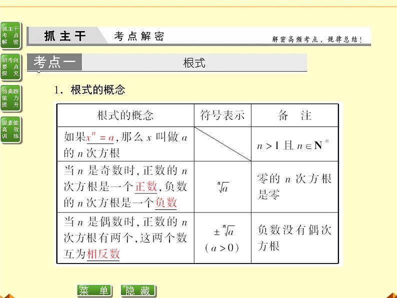人教版(B版2019课标)高中数学必修二第四章指数函数、对数函数与幂函数4.1.1实数指数幂及其运算 课件1第2页