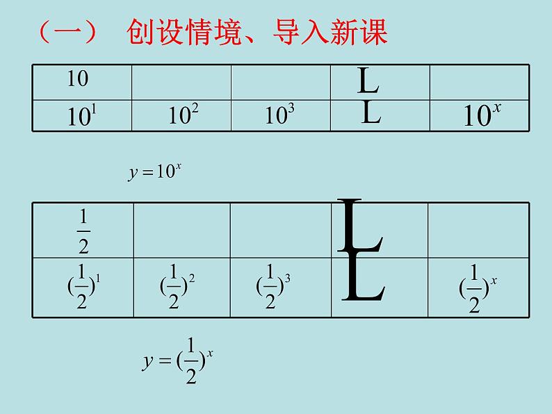 人教版(B版2019课标)高中数学必修二第四章指数函数、对数函数与幂函数4.1.2指数函数的性质与图像 课件102