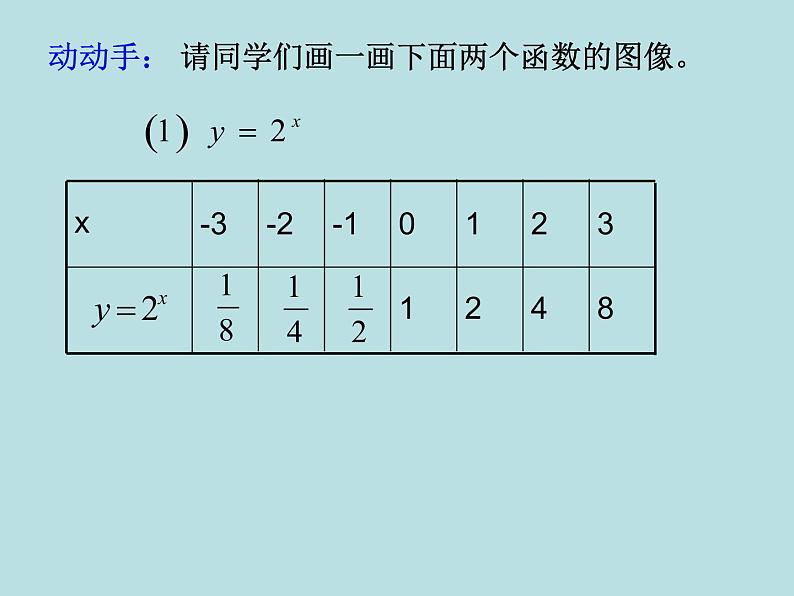 人教版(B版2019课标)高中数学必修二第四章指数函数、对数函数与幂函数4.1.2指数函数的性质与图像 课件107