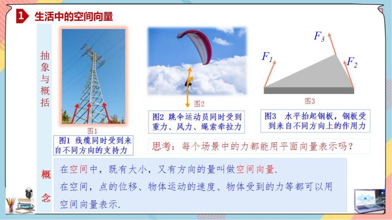 第1章+1.1空间向量及其运算提高班第一课时课件+ 教案03