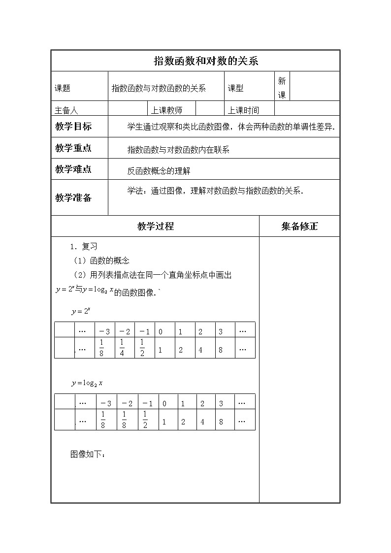 人教版(B版2019课标)高中数学必修二第四章指数函数、对数函数与幂函数4.3指数函数与对数函数的关系 教案第1页