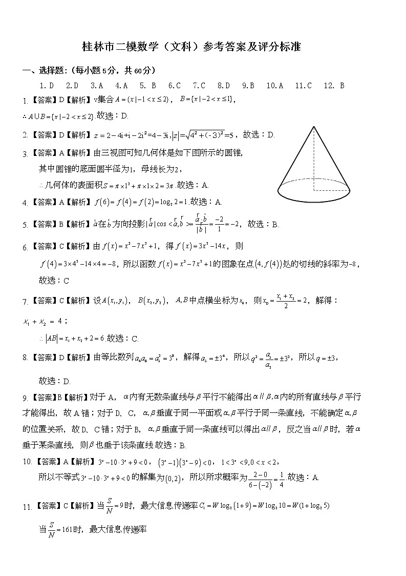 桂林市高三第二次模擬考試數(shù)學(xué)（文科）試題參考答案與評(píng)分標(biāo)準(zhǔn)0415第1頁(yè)