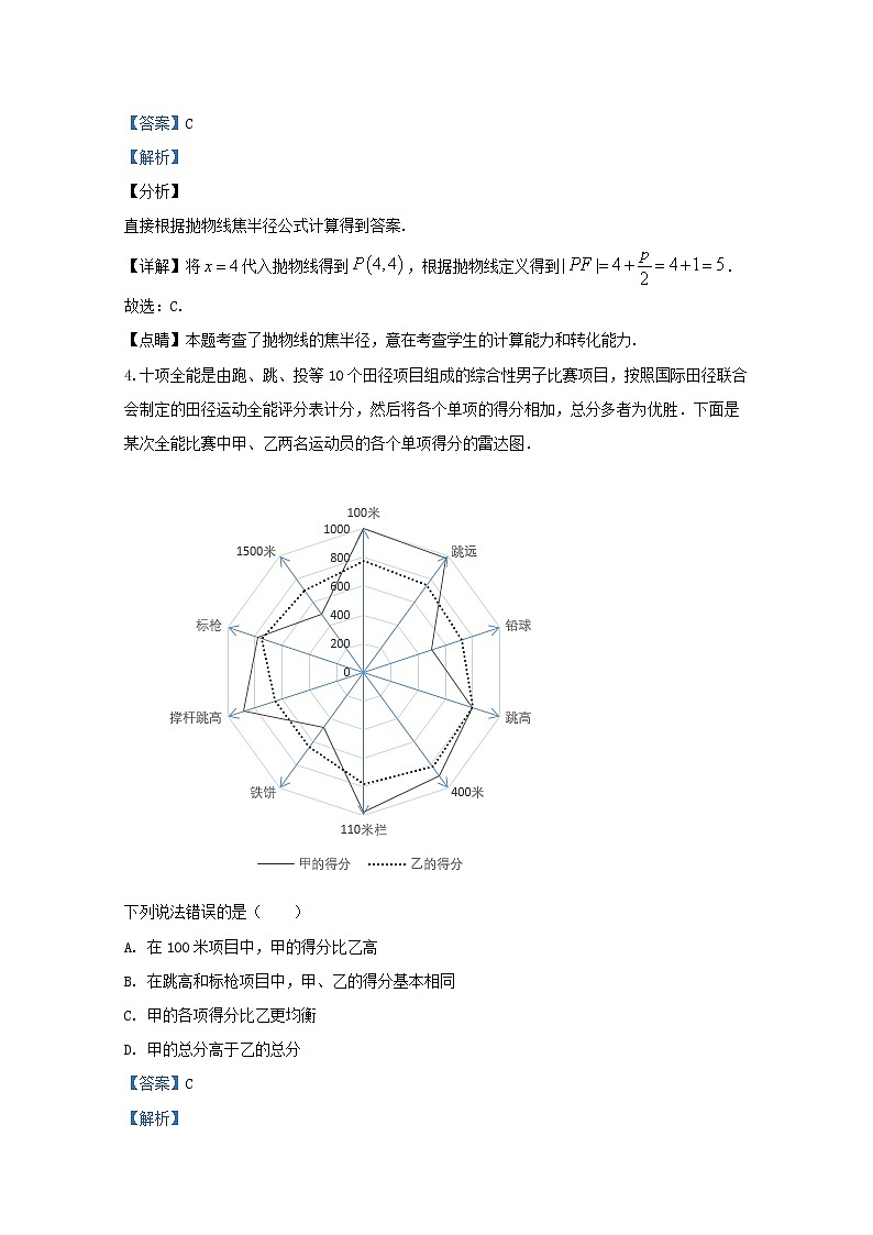 山东省济南市2020届高三数学二模试题含解析第2页
