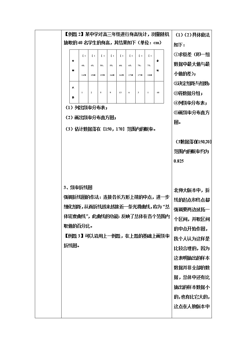 人教版A版（2019）课标高中数学必修二9.2用样本估计总体   教案03