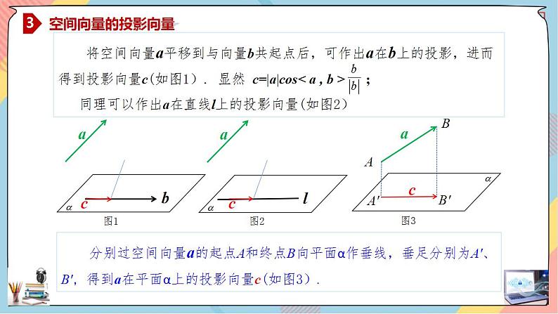 新人教A版数学选修第一册第1章+1.1空间向量及其运算基础班第二课时课件第8页