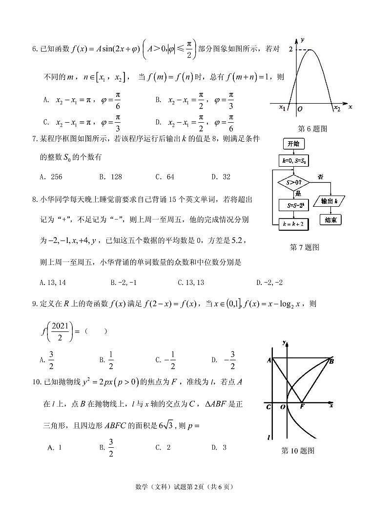 数学文科试题第2页