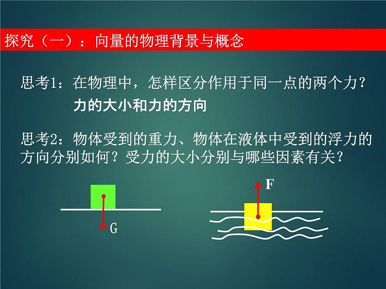 人教版(B版2019课标)高中数学必修二6.1.1向量的概念 课件04