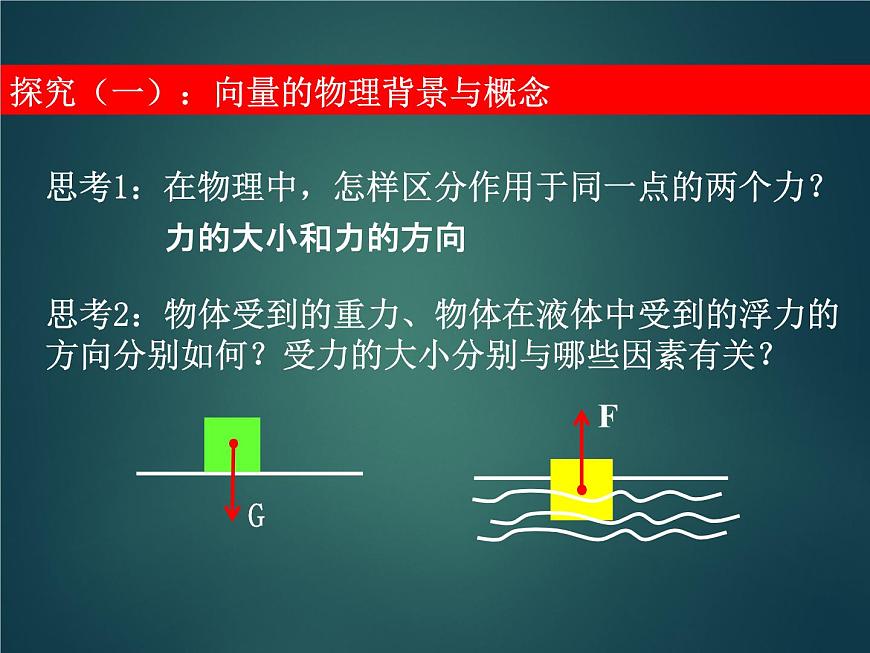 人教版(B版2019課標(biāo))高中數(shù)學(xué)必修二6.1.1向量的概念 課件第4頁(yè)