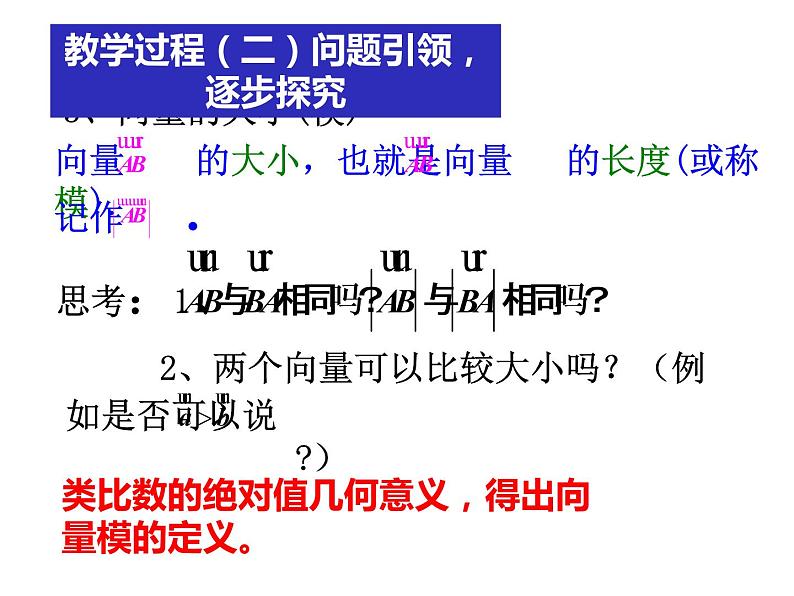 人教版(B版2019课标)高中数学必修二6.1.1向量的概念 课件第7页