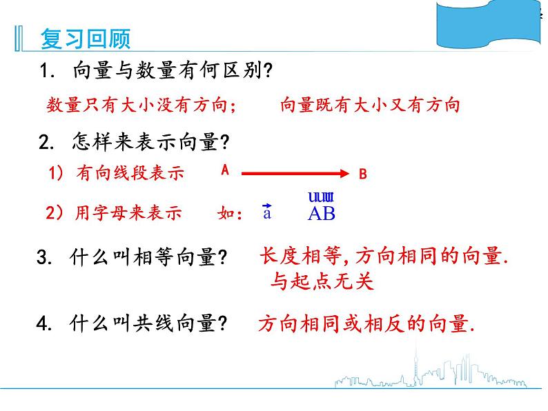 人教版(B版2019课标)高中数学必修二6.1.2向量的加法 课件02