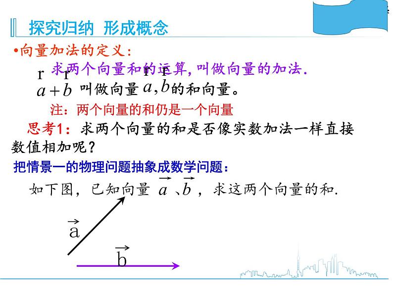 人教版(B版2019课标)高中数学必修二6.1.2向量的加法 课件04