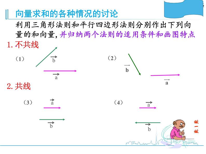 人教版(B版2019课标)高中数学必修二6.1.2向量的加法 课件08