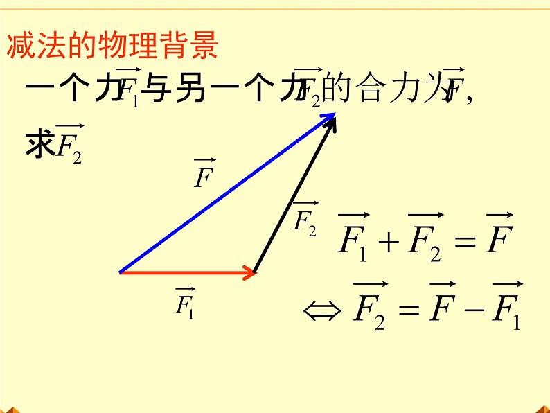 人教版(B版2019课标)高中数学必修二6.1.3向量的减法 课件04
