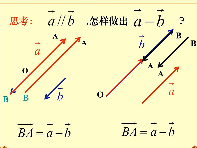 人教版(B版2019课标)高中数学必修二6.1.3向量的减法 课件08