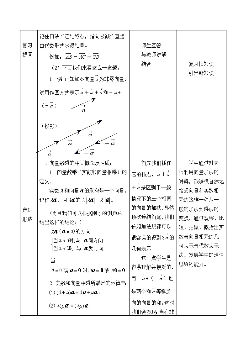 人教版（B版2019課標(biāo)）高中數(shù)學(xué)必修二6.1.4數(shù)乘向量  教案第2頁