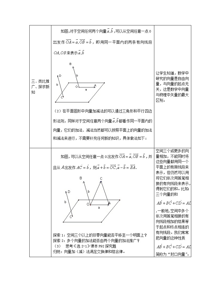 人教版A版(2019)课标高中数学选择性必修一1.1空间向量及其运算 教案第2页