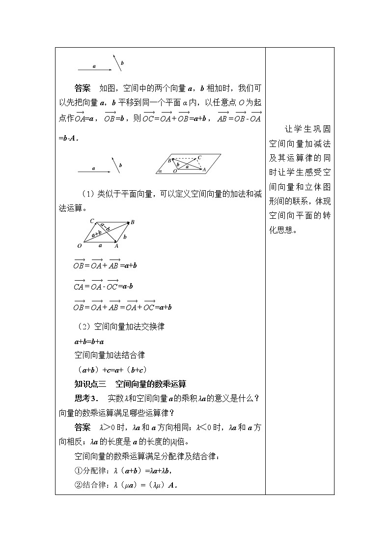 人教版A版(2019)课标高中数学选择性必修一1.1空间向量及其运算 教案03
