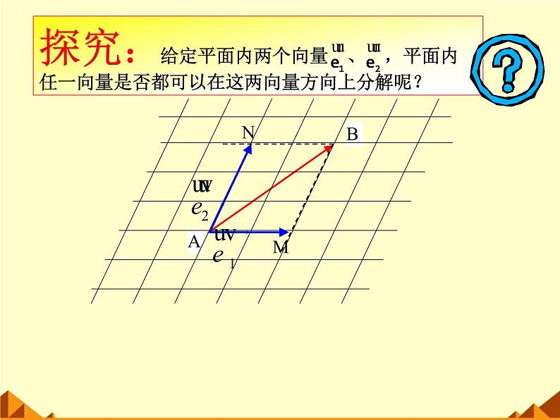 人教版(B版2019课标)高中数学必修二6.2.1向量基本定理 课件第4页