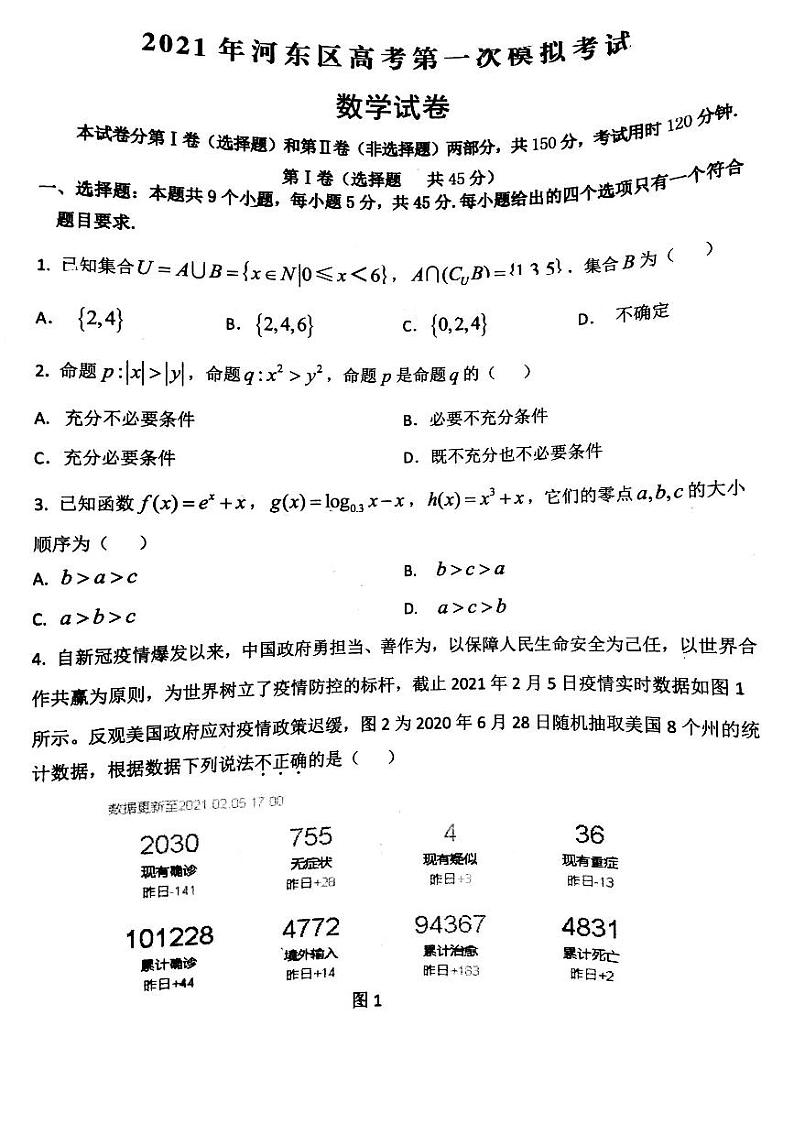 2021届天津市河东区高三下学期4月高中学业水平等级性考试第一次模拟考试(一模)数学试题 PDF版01