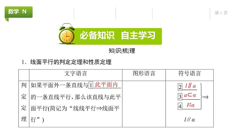 大一轮新教材数学高考复习课件——第8章第3节第2页
