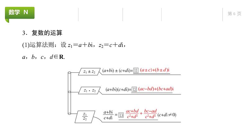 大一轮新教材数学高考复习课件——第6章第4节第6页