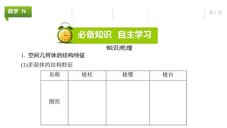 大一轮新教材数学高考复习课件——第8章第1节第2页