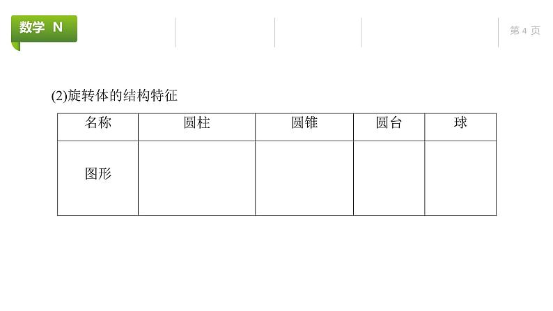 大一轮新教材数学高考复习课件——第8章第1节第4页