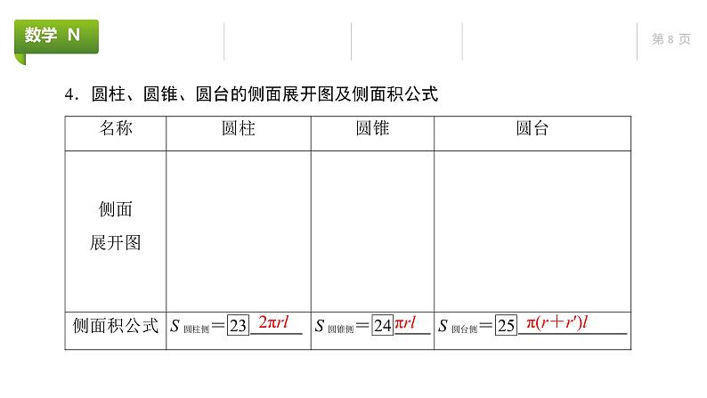 大一轮新教材数学高考复习课件——第8章第1节第8页